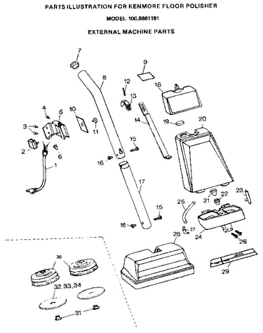 External machine