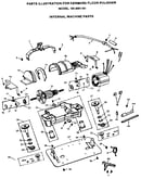 Internal machine