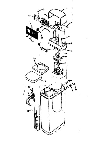 Major assemblies and connecting parts