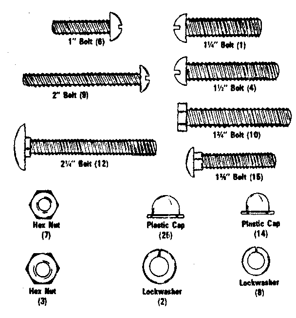 Screws and washers