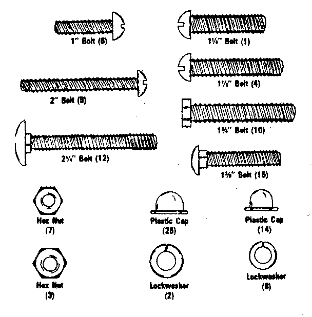 Screws and washers
