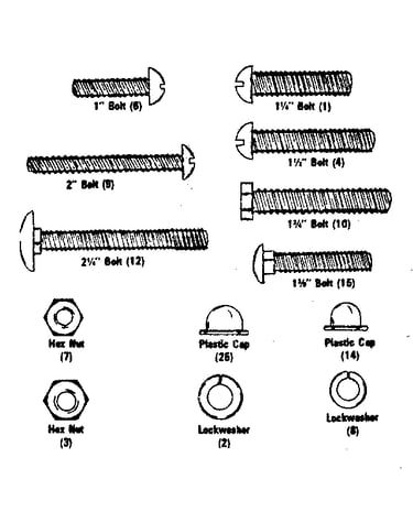 Screws and washers
