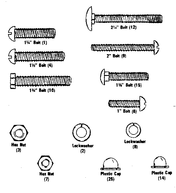Screws and washers