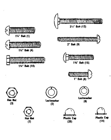 Screws and washers