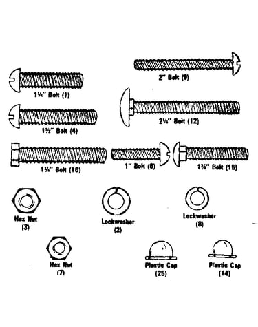 Screws and washers