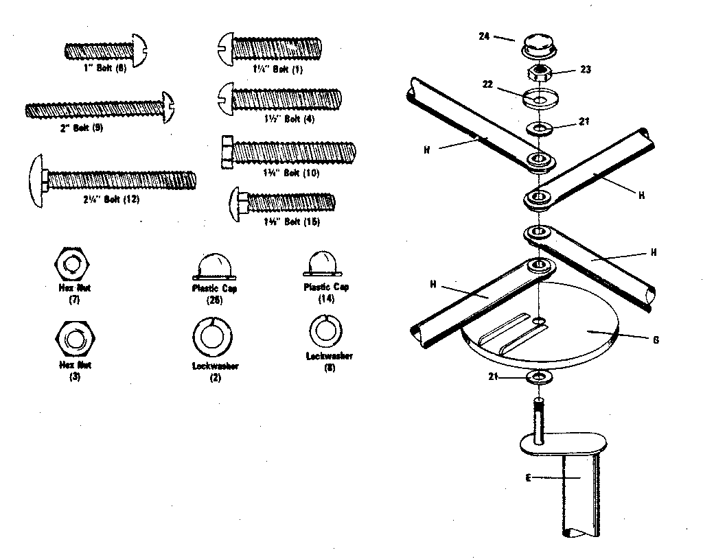 Push rods and screws