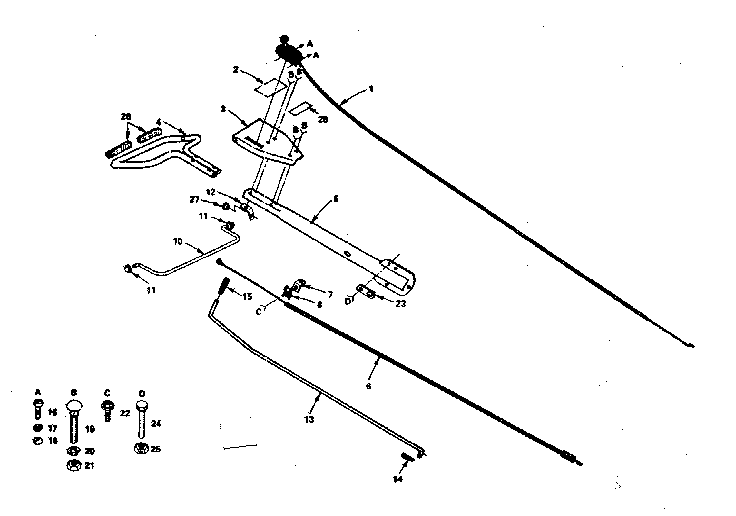 Control group