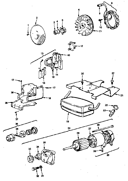 Alternator and starter motor group