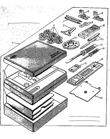 Attachment parts