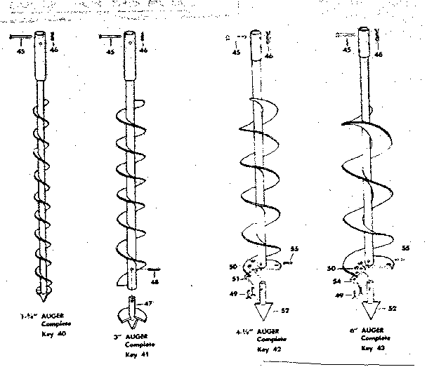 Augers