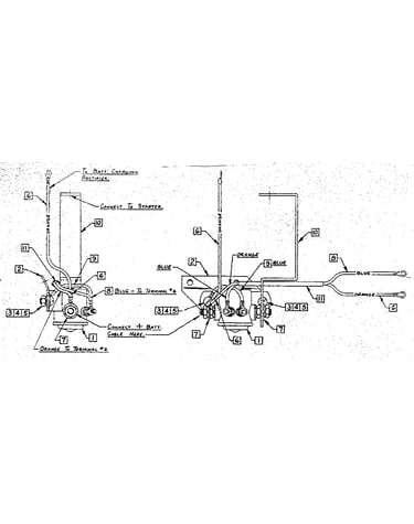 Starter solenoid assembly