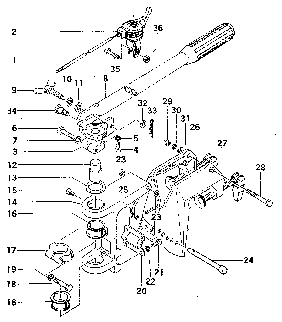 Handle & bracket