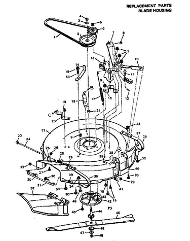 Blade housing