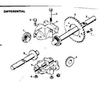 Craftsman 502256032 differential diagram
