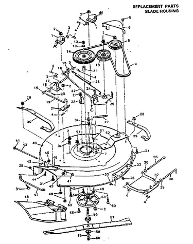 Blade housing