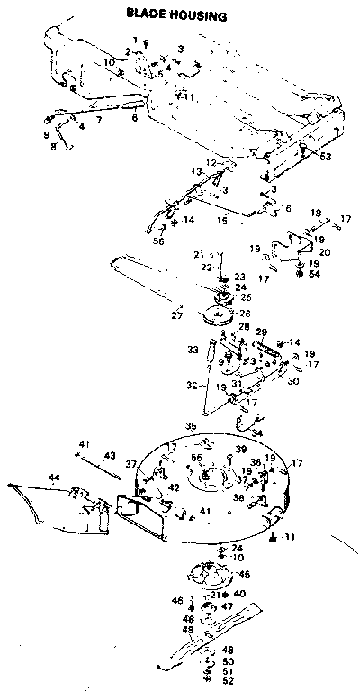 Blade housing