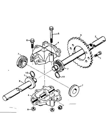 Differential