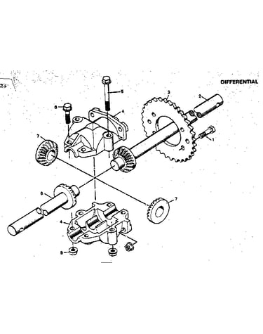 Differential