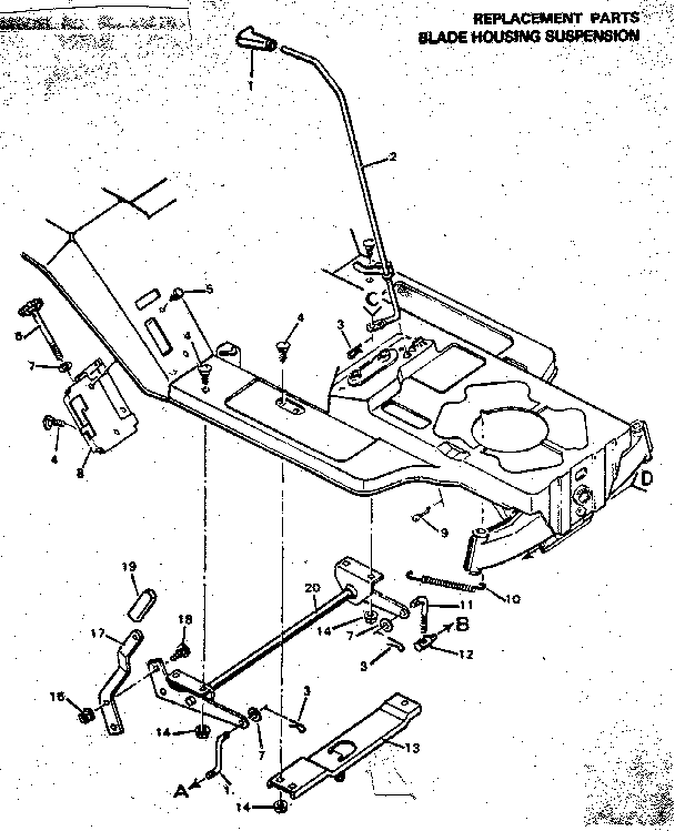Blade housing suspension