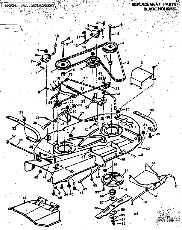 Blade housing