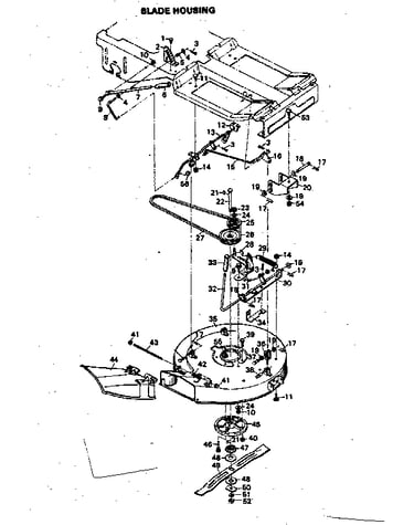 Blade housing
