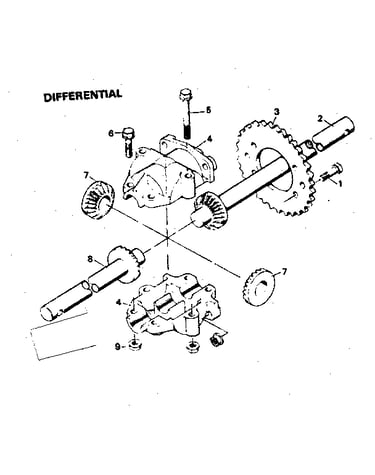 Differential