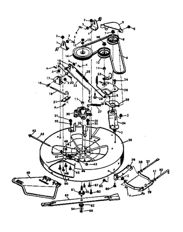Blade housing