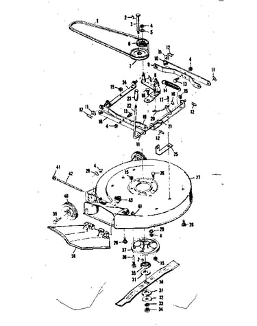 Blade housing