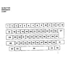 Sears 87153861650 keybutton reference chart diagram