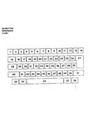 Keybutton reference chart