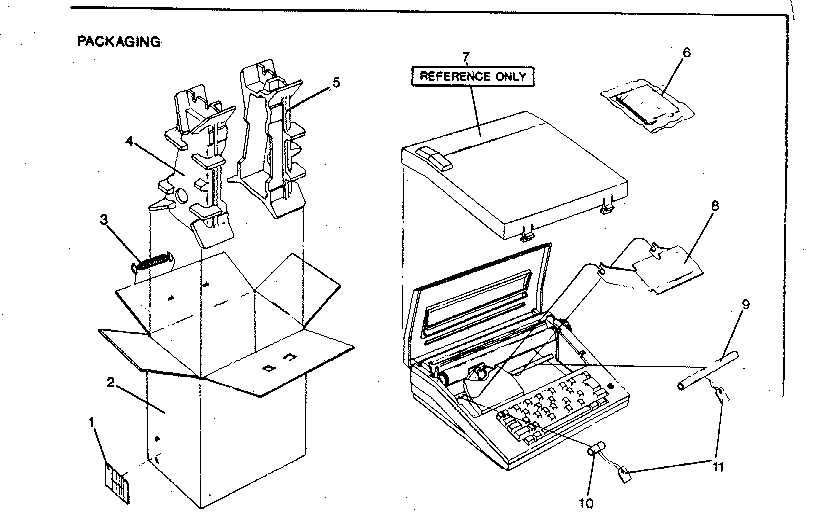 Packaging