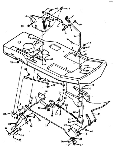 Blade housing-suspension