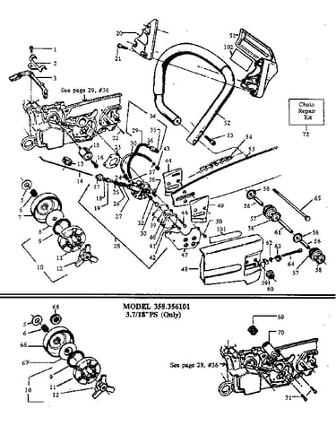 Handle/chain and guide bar  assembly
