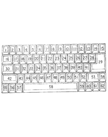 Keytop
