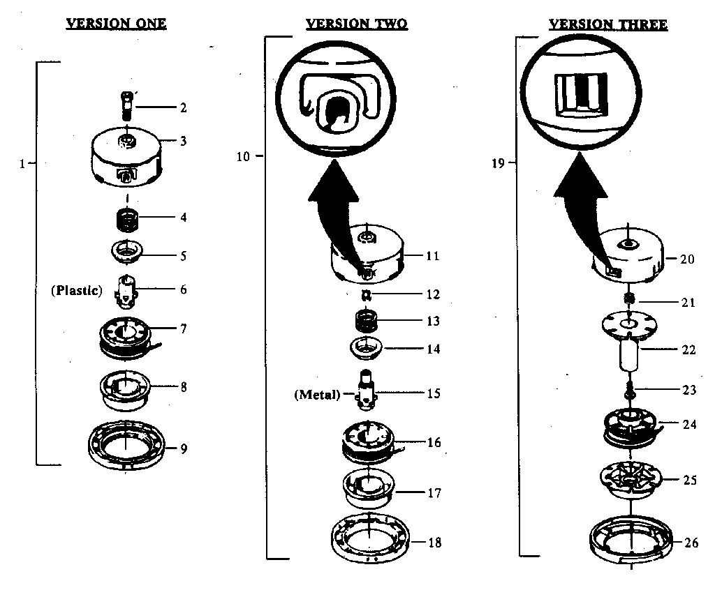3 version cutting head