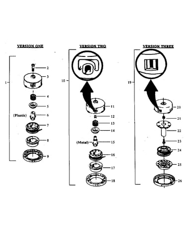3 version cutting head