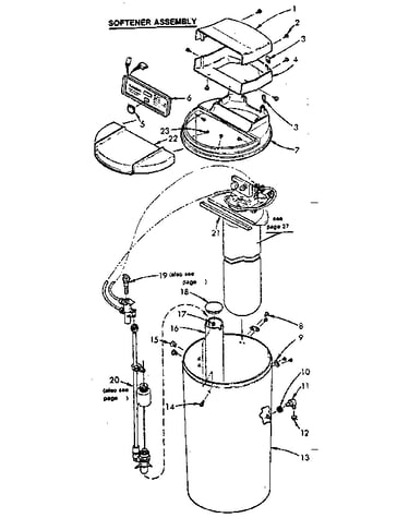 Softener assembly