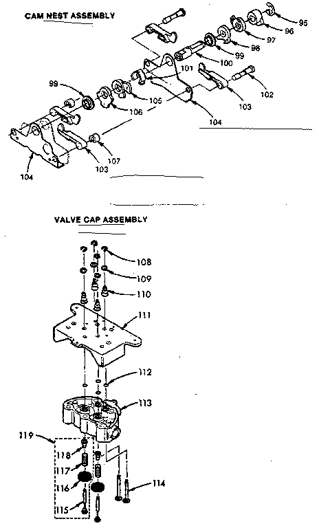 Cam nest and valve cap assembly