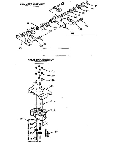 Cam nest and valve cap assembly