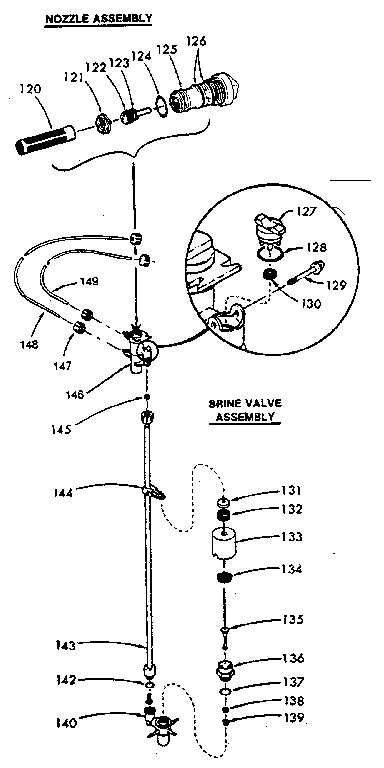Nozzle assembly