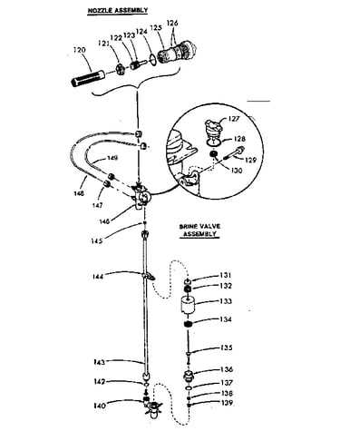 Nozzle assembly
