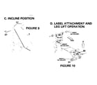 DP 11-0256 label attachment and leg lift operation diagram