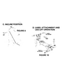 Label attachment and leg lift operation