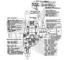 Craftsman 90027110 unit parts diagram