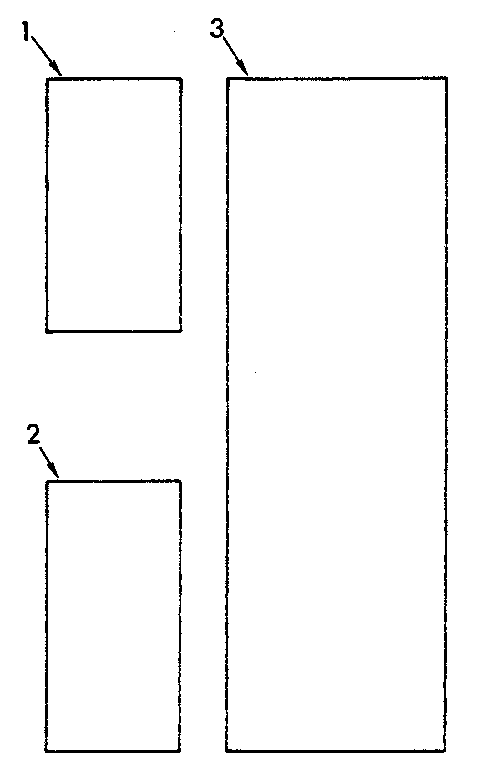 Panels