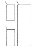 Panels