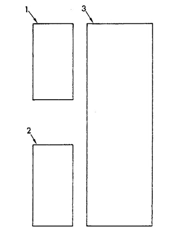 Panels