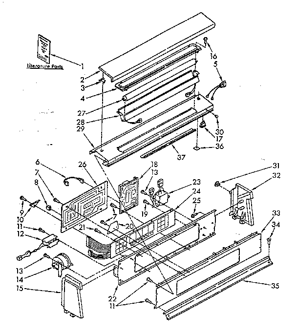 Console panel parts