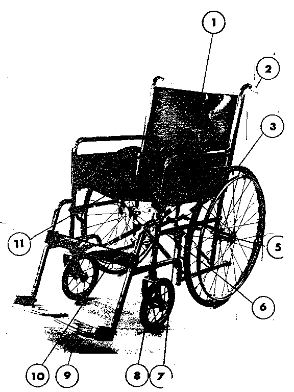 Replacement parts