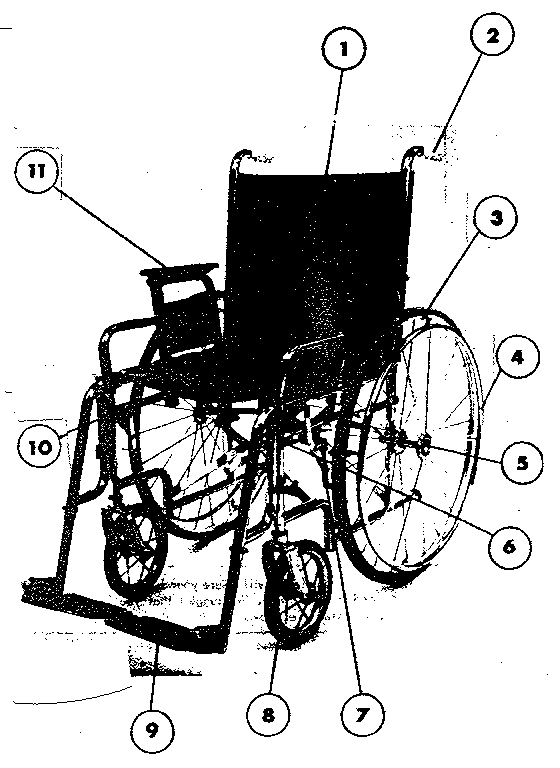 Replacement parts